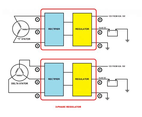 4 wire rectifier diagram 